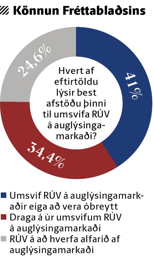 forsíðugrafík-ruv.jpg