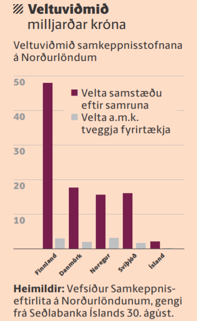 veltumörk.PNG