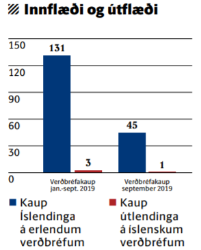 innflæði.PNG