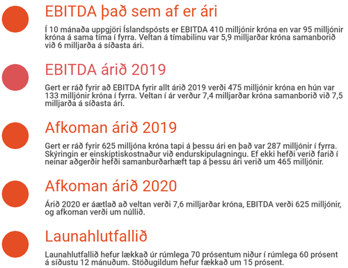pósturinn.PNG