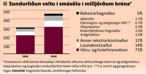 ráðdeild.PNG