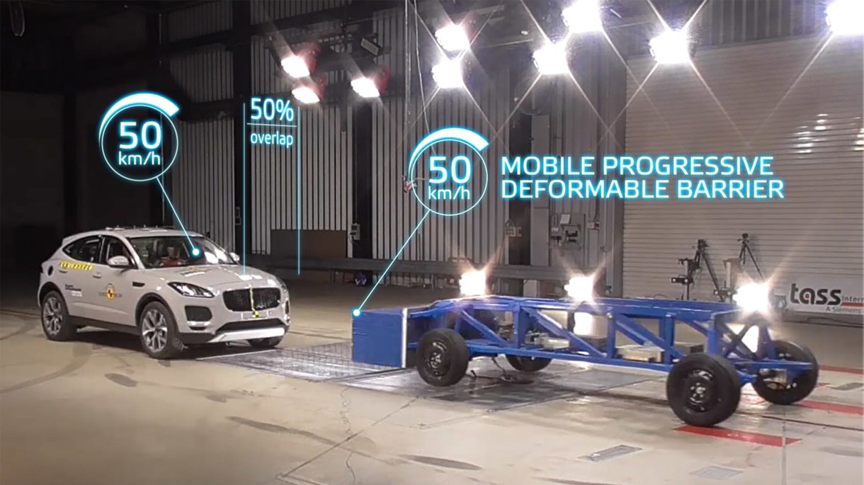 Euro NCAP changes.jpg