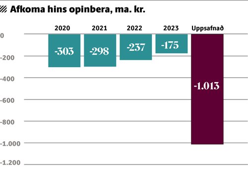 grafík 2.jpg
