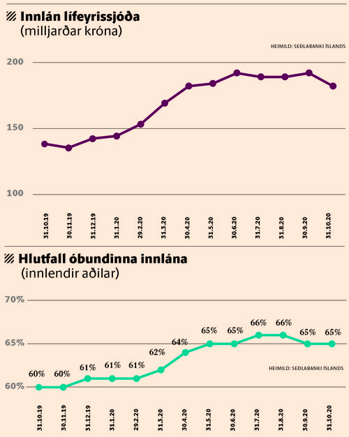innlánininin.jpg