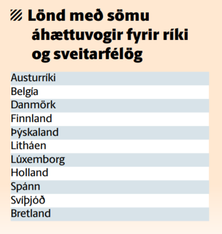 Lönd.PNG