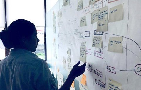 stokkur-design-sprint.jpg